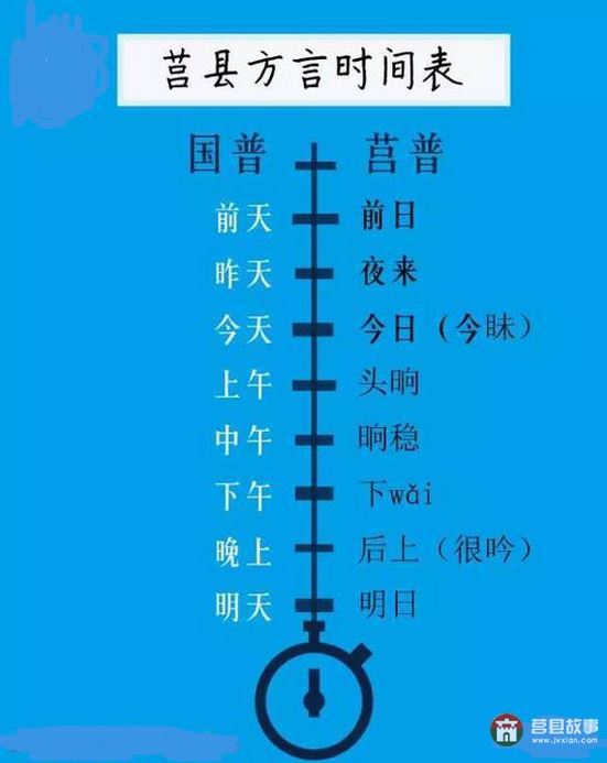 只有莒縣人才能看懂的人體構(gòu)造圖，好深?yuàn)W好羞澀