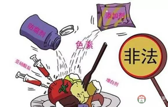 食品作坊老板太黑心，竟在莒縣用這個(gè)加工食品……