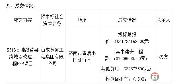 斥資10.42億！日滕線莒縣繞城段即將開(kāi)建！