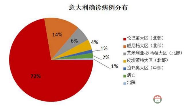 太可惜了，世界就這樣錯過了一個月的時間窗口